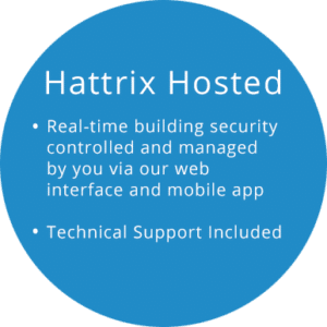Hattrix-Hosted