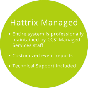 Hattrix-Managed